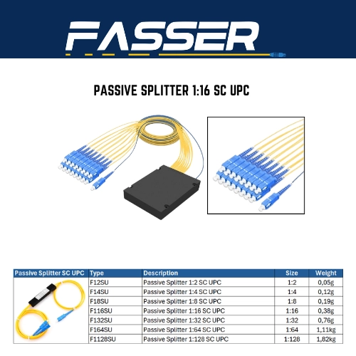 PASSIVE SPLITTER 1:16 SC UPC