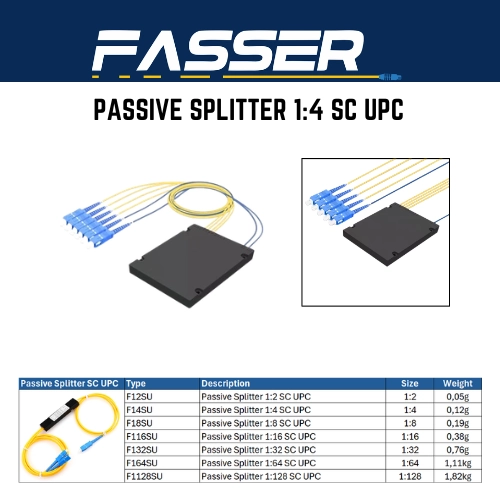 PASSIVE SPLITTER 1:4 SC UPC