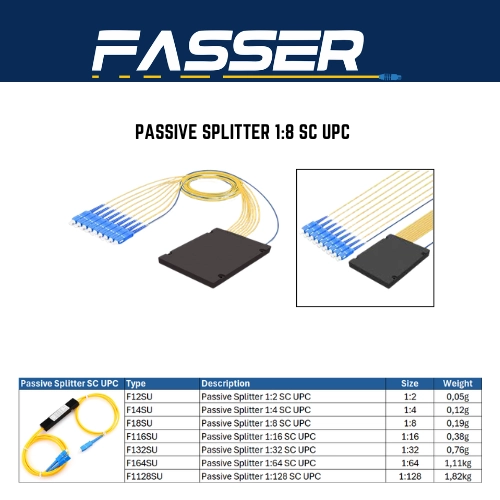 PASSIVE SPLITTER 1:8 SC UPC
