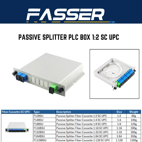 PASSIVE SPLITTER PLC BOX 1:2 SC UPC