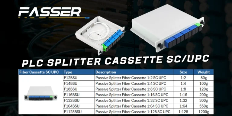 PLC Splitter Cassette SC_UPC