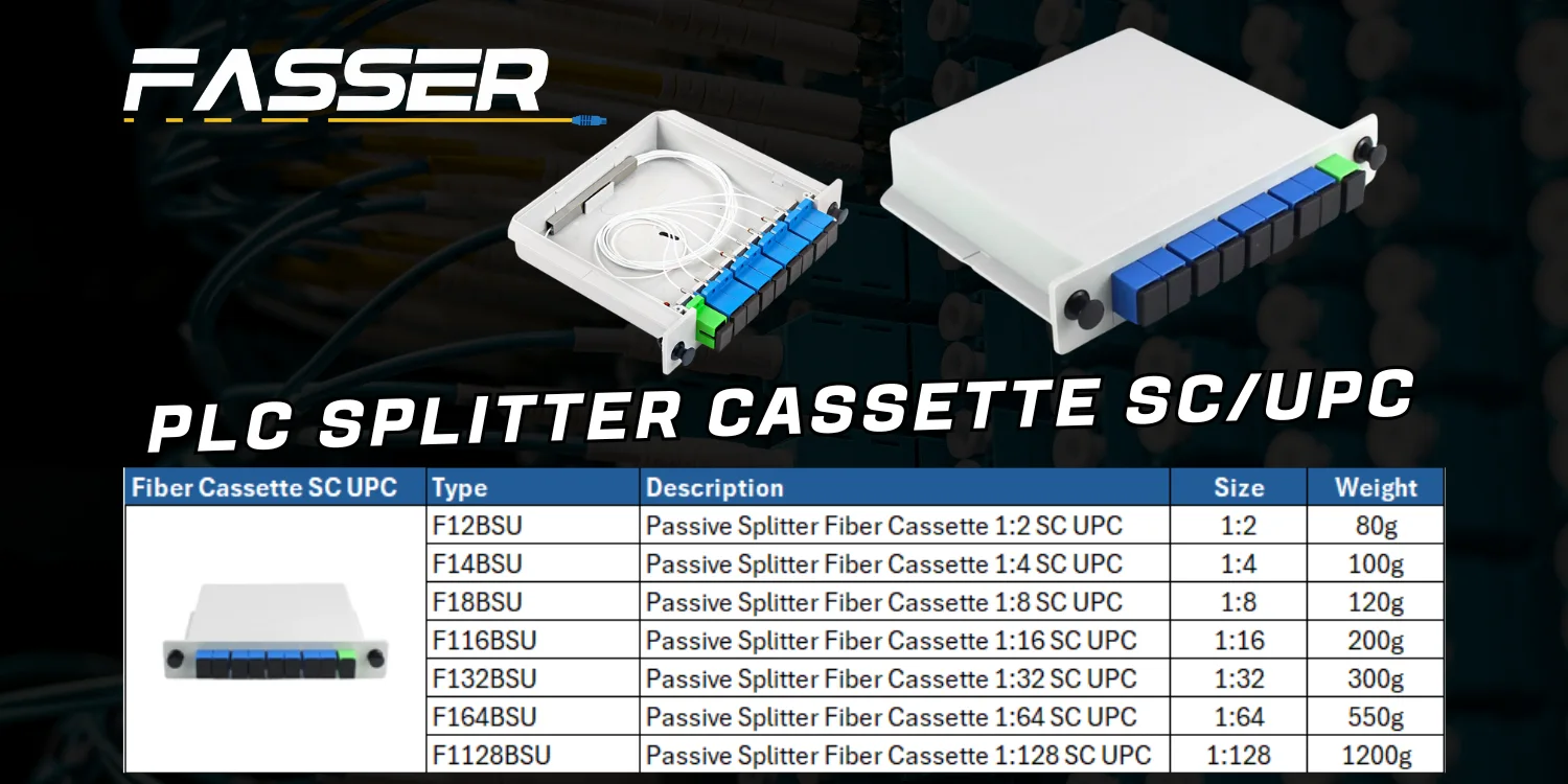 PLC Splitter Cassette SC_UPC