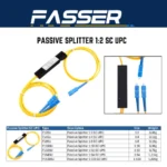 Passive Splitter Modular SC UPC