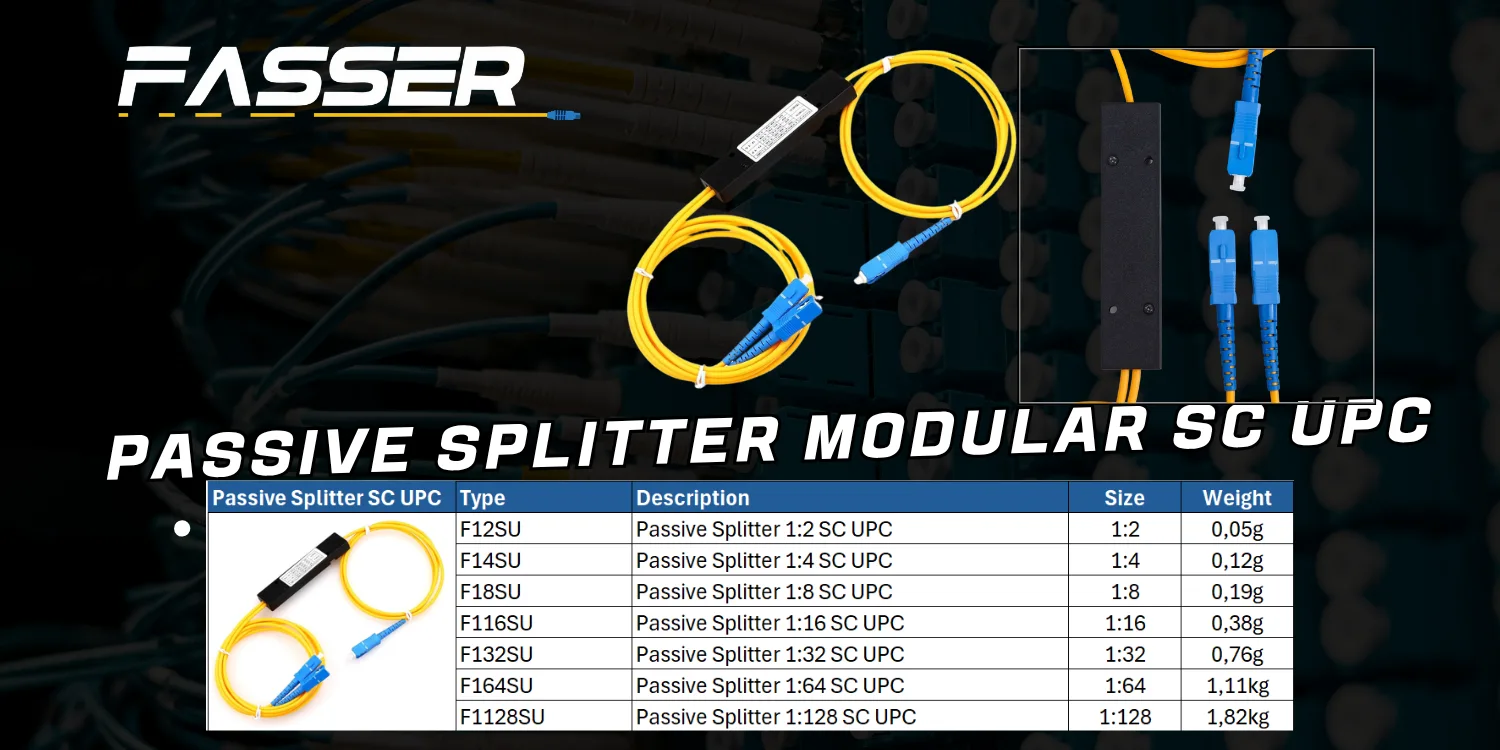 Passive Splitter Modular SC UPC Fasser Networks