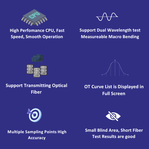 mini otdr feature