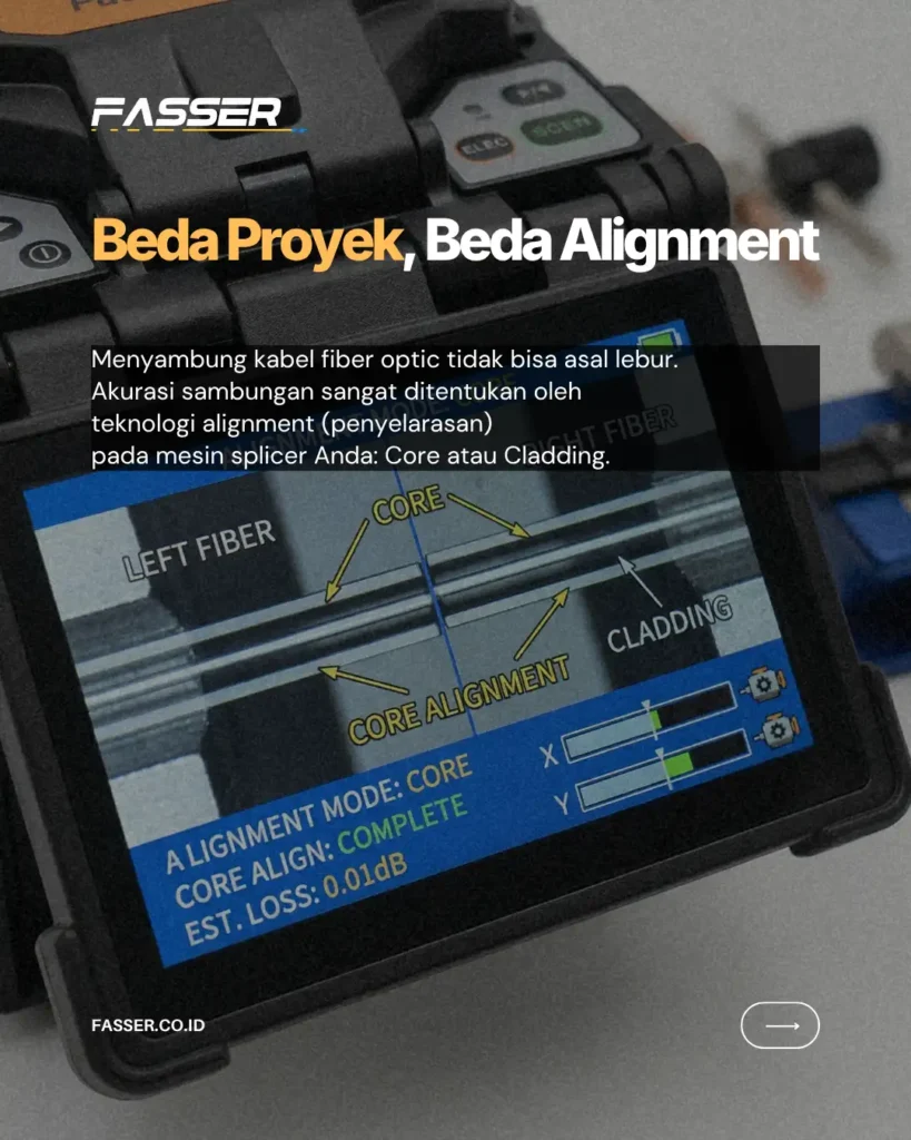 Core Alignment vs Cladding Alignment