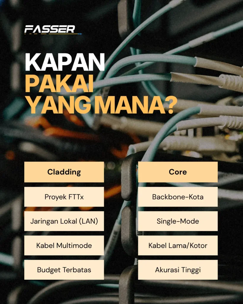 Core Alignment vs Cladding Alignment Kapan Pakai yang Mana