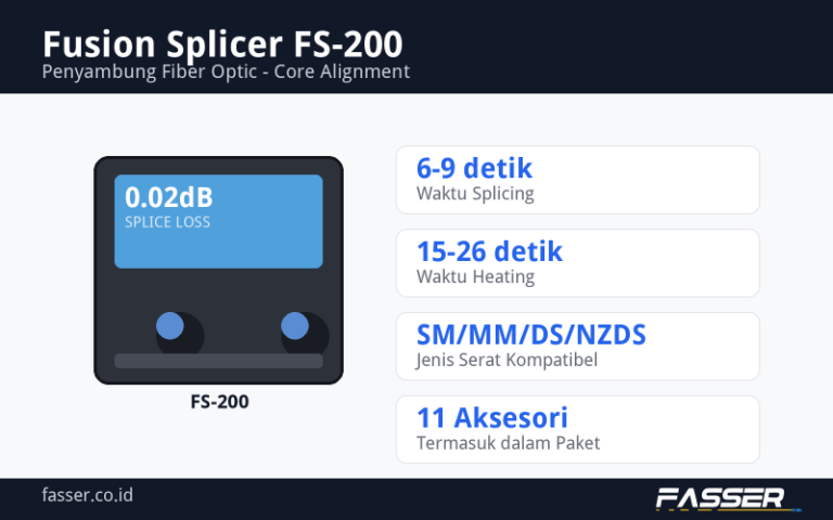 Ilustrasi spesifikasi Fusion Splicer FS-200 dengan logo Fasser