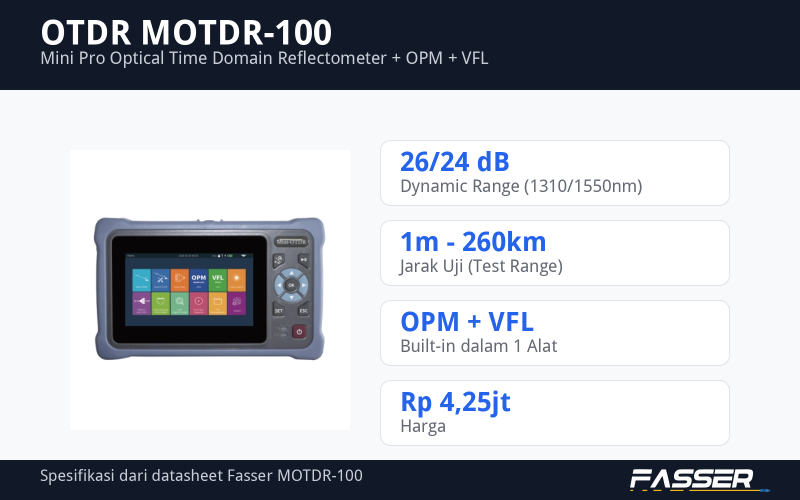 Ilustrasi spesifikasi OTDR MOTDR-100 dengan logo Fasser